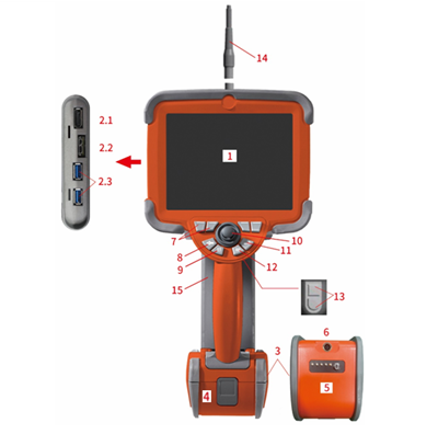 手持式進口視頻內(nèi)窺鏡 XLG4-Mentor Viusal iQ 的組成結(jié)構圖