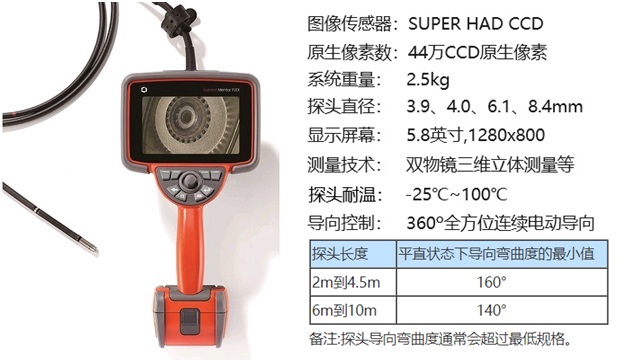 Mentor Flex 的主要技術參數(shù)