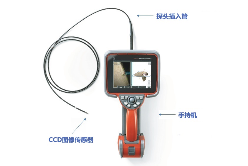 韋林工業(yè)內(nèi)窺鏡采用CCD圖像傳感器，成像更清晰